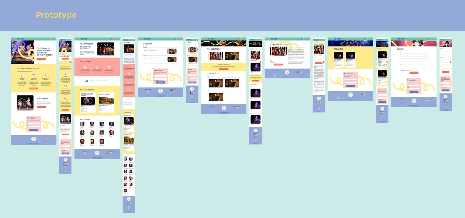 Maquette du design UI du site web des Fileurs de Scène réalisé sur Figma