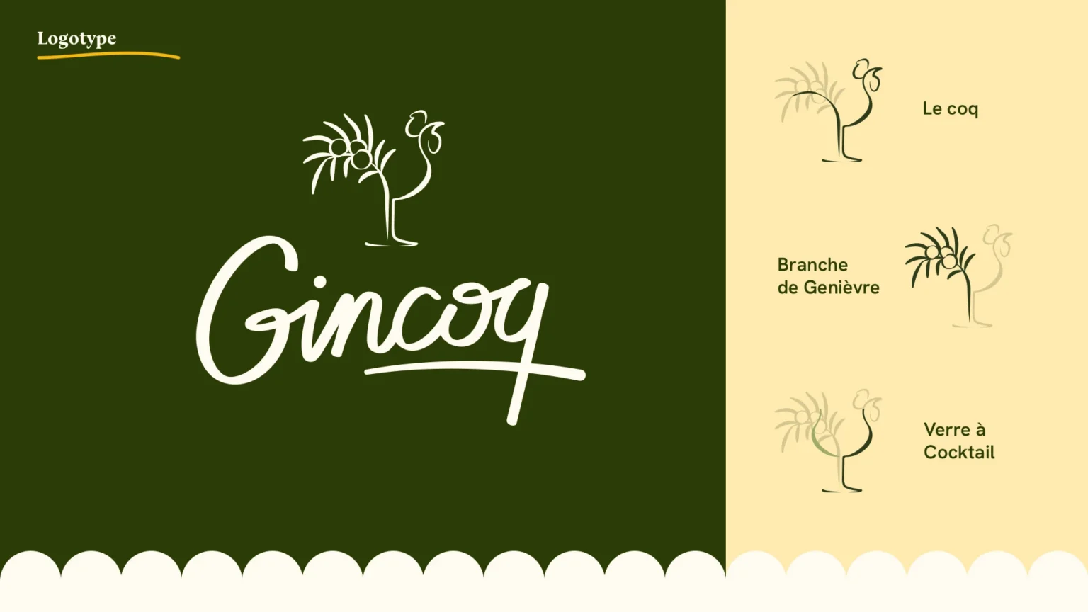 Design du logo du bar Gincoq