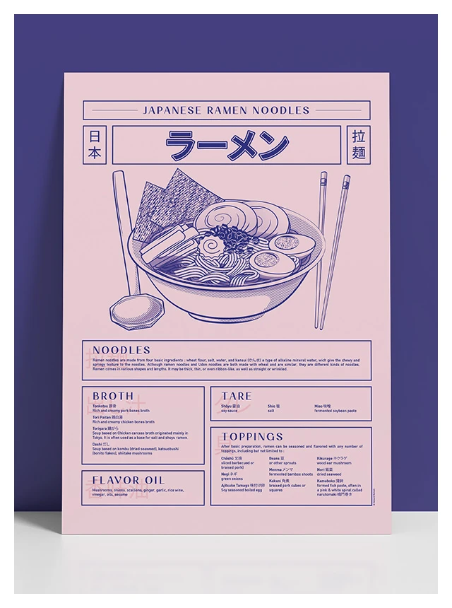 Design de l'affiche de la composition d'un bol de ramen