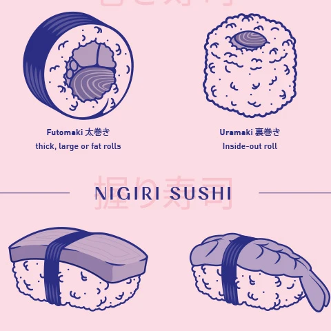 Vue d'un détail du design de l'illustration des sushis