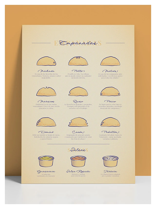 Design de l'affiche des différente variétés d'empanadas illustrées